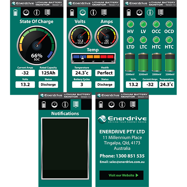 ENERDRIVE B-TEC 300AMP / 12V LIFEPO4 BT SLIM