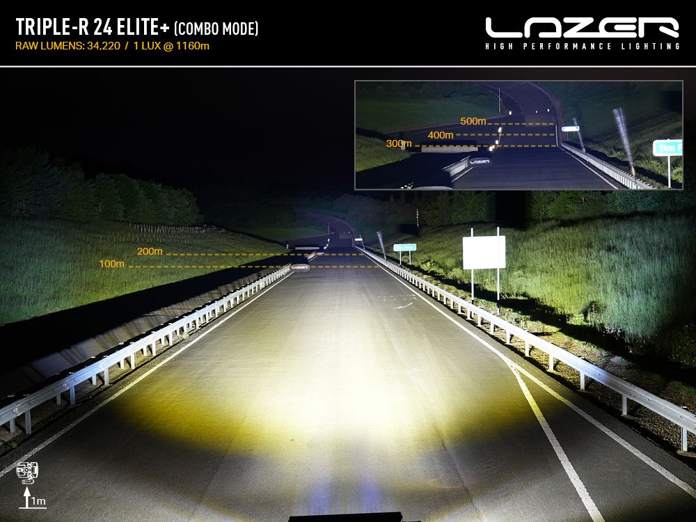 LAZER LAMPS Triple-R 24 Elite+ — Image 11 — Roam Offroad