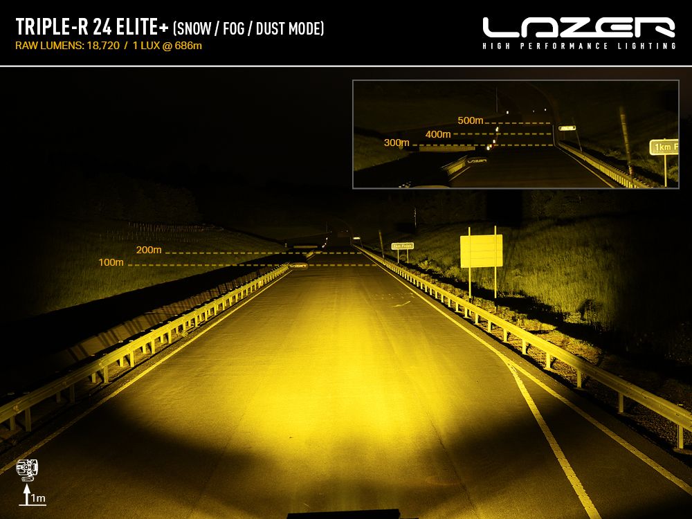 LAZER LAMPS Triple-R 24 Elite+ — Image 13 — Roam Offroad