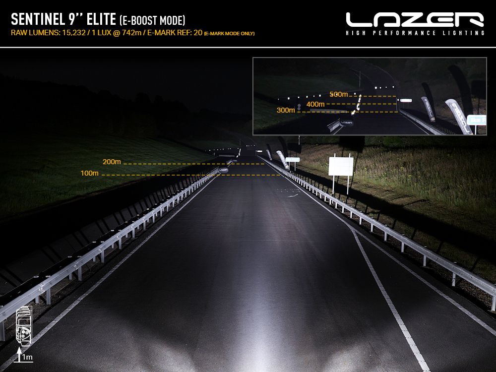 LAZER LAMPS Sentinel 9” Elite (with Pos Light) – ‘Slim’ Mount