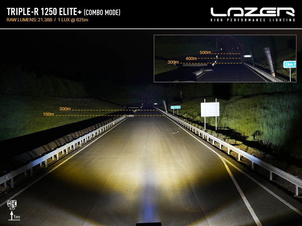 LAZER LAMPS Triple-R 1250 Elite+