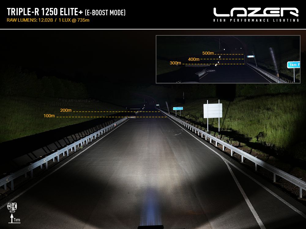 LAZER LAMPS Triple-R 1250 Elite+