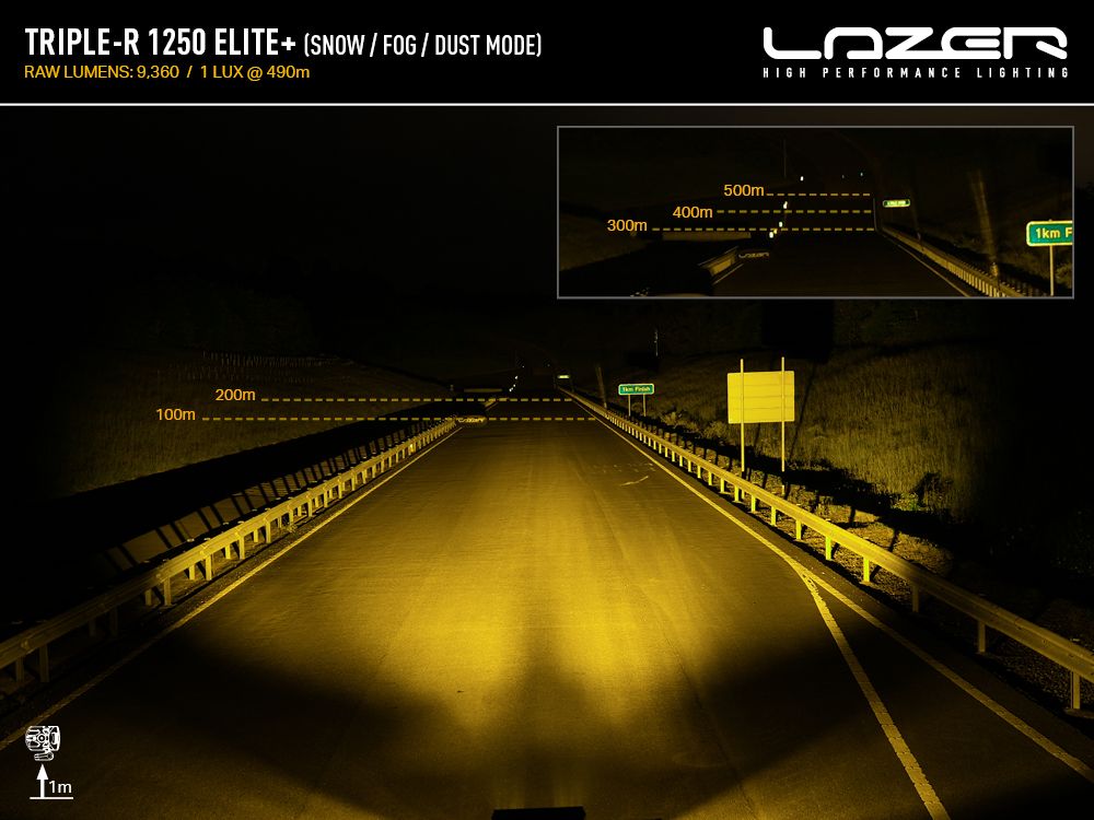 LAZER LAMPS Triple-R 1250 Elite+